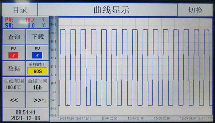 Thermal Shock Test Chamber